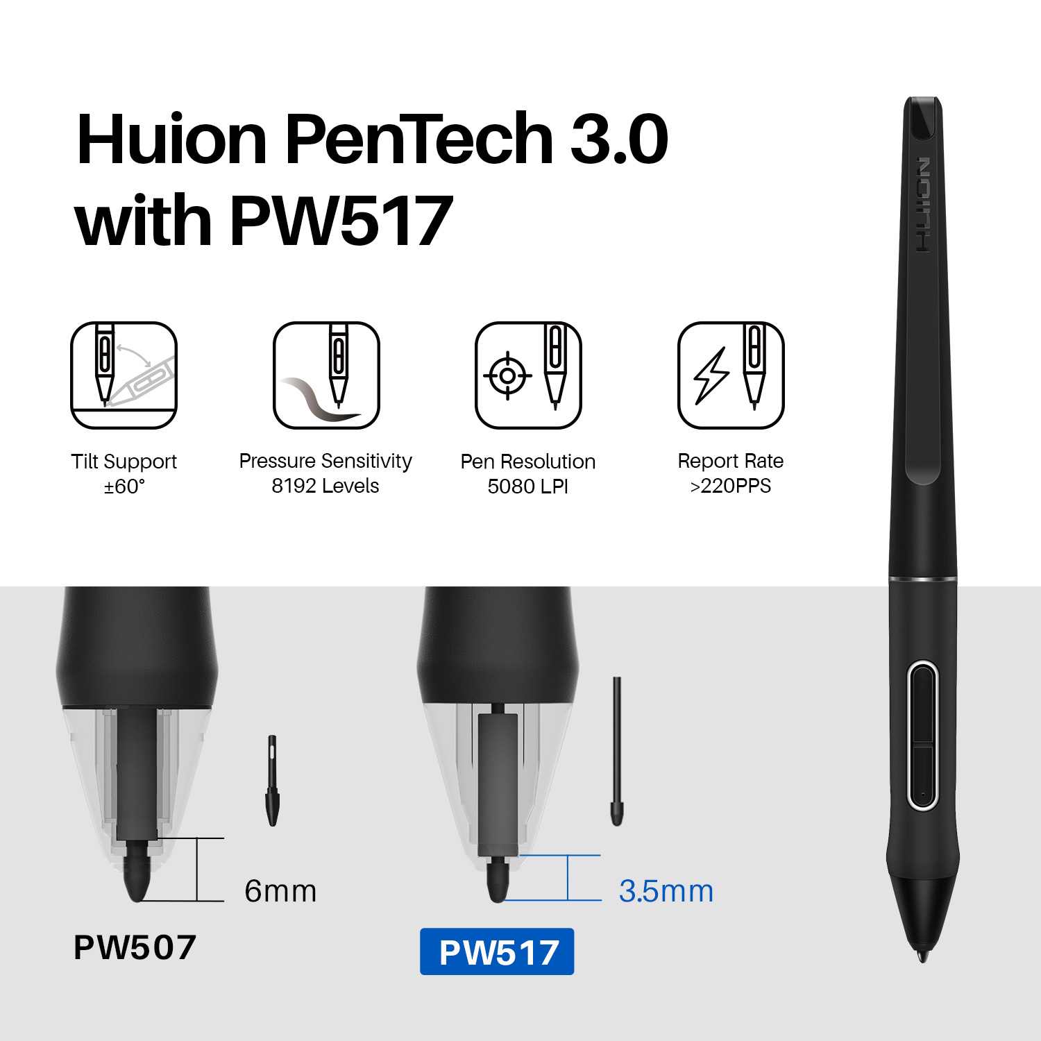 HUION yeni varış Kamvas 16(202 - Huion Tablet Accessories incelemesi ve fiyatı