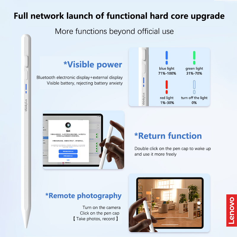 Lenovo Evrensel Stylus Kalem T - Pen Tablet Accessories incelemesi ve fiyatı