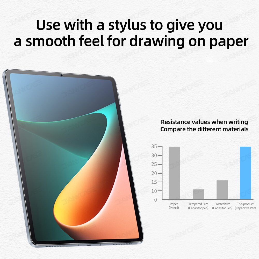 Kağıt Hissediyorum Ekran Koruy - Mi Tablet Accessories incelemesi ve fiyatı