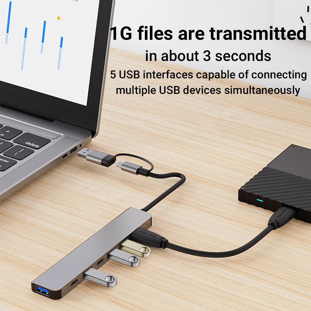 7'si 1 arada Çift Kafalı USB-C - Tablet Accessories For Reading incelemesi ve fiyatı