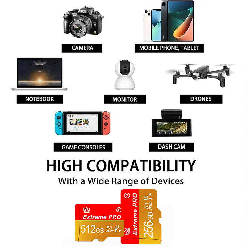 Android Akıllı Telefon Tablet  - Tablet Accessories For Reading incelemesi ve fiyatı