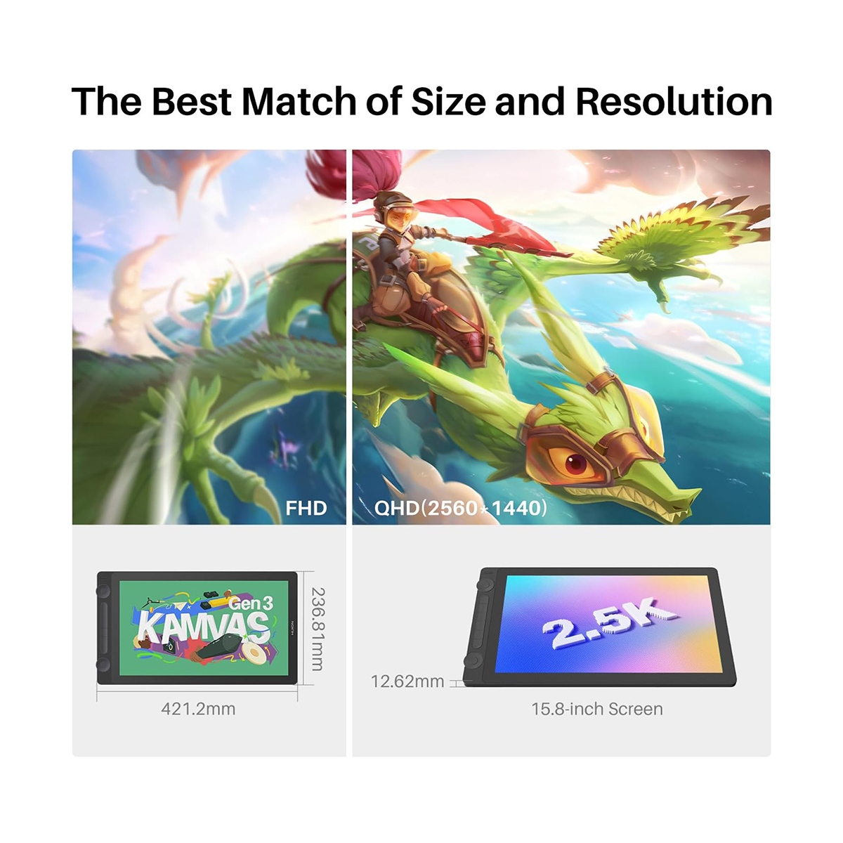 Huion Kamvas 16 (Gen 3) Grafik - Huion Tablet Accessories incelemesi ve fiyatı