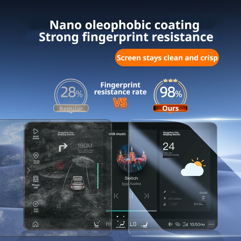 Akıllı Cihazlar İçin # 1 Pro P - Screen Protector Matte incelemesi ve fiyatı