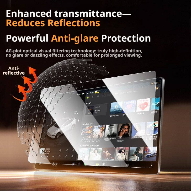 GAC AION i60 EV REEV Range Ext - Screen Protector Matte incelemesi ve fiyatı