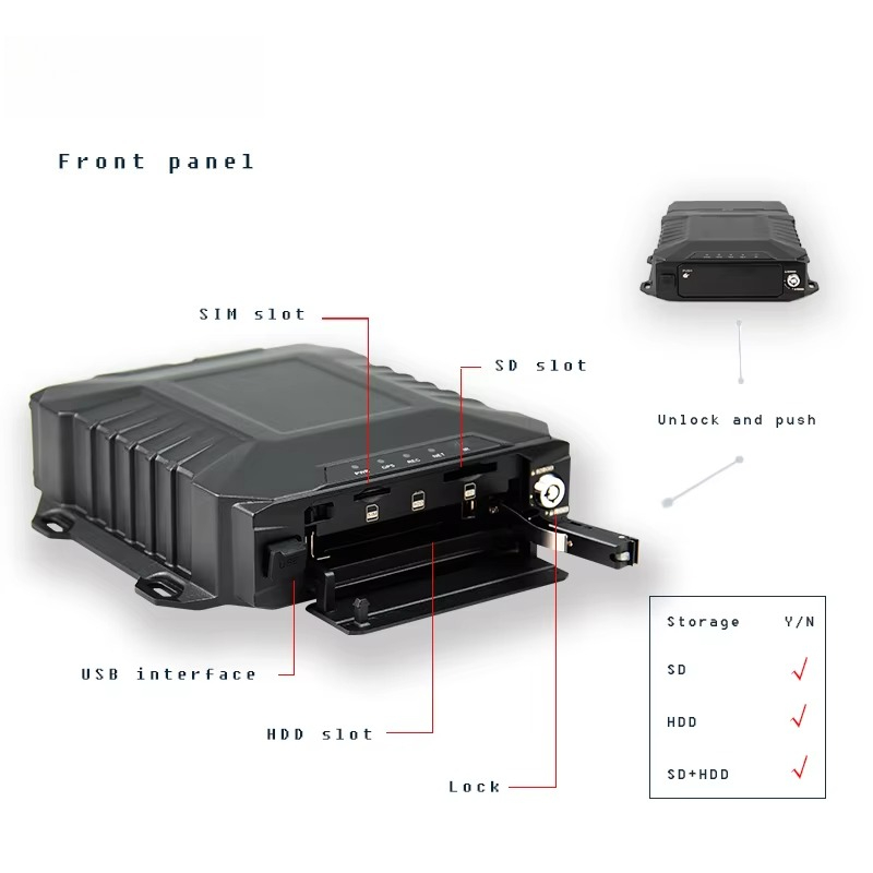 CITOPS Wifi 4 Kameralı Mobil D - Mobile & Tablet Accessories incelemesi ve fiyatı