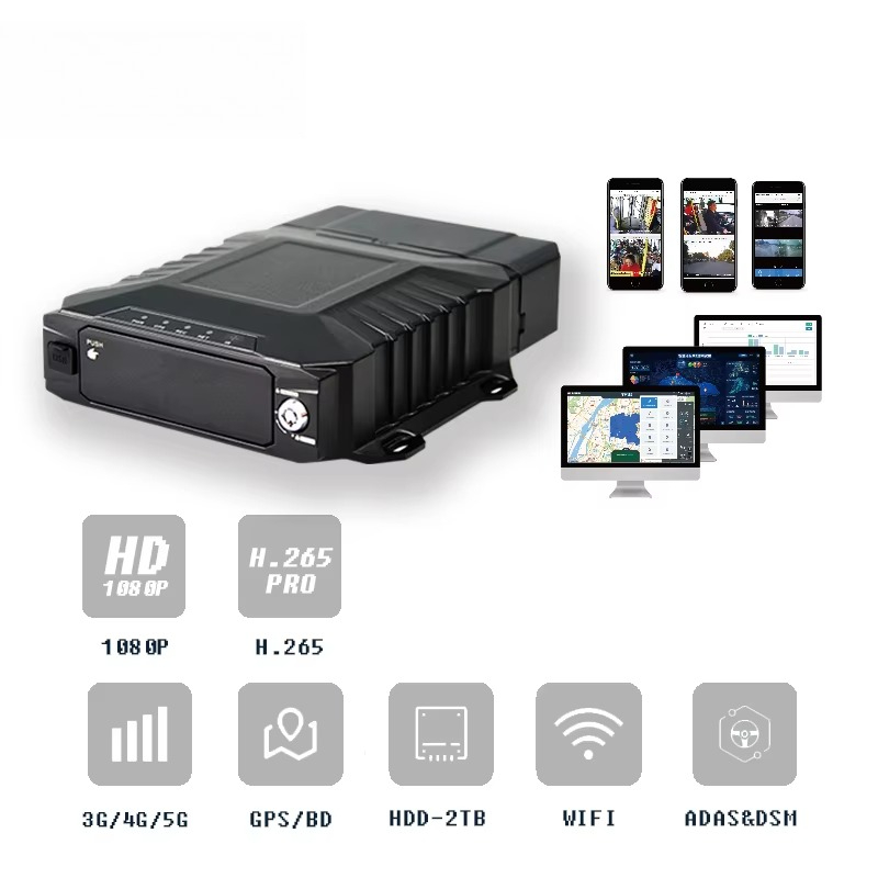 CITOPS Wifi 4 Kameralı Mobil D - Mobile & Tablet Accessories incelemesi ve fiyatı