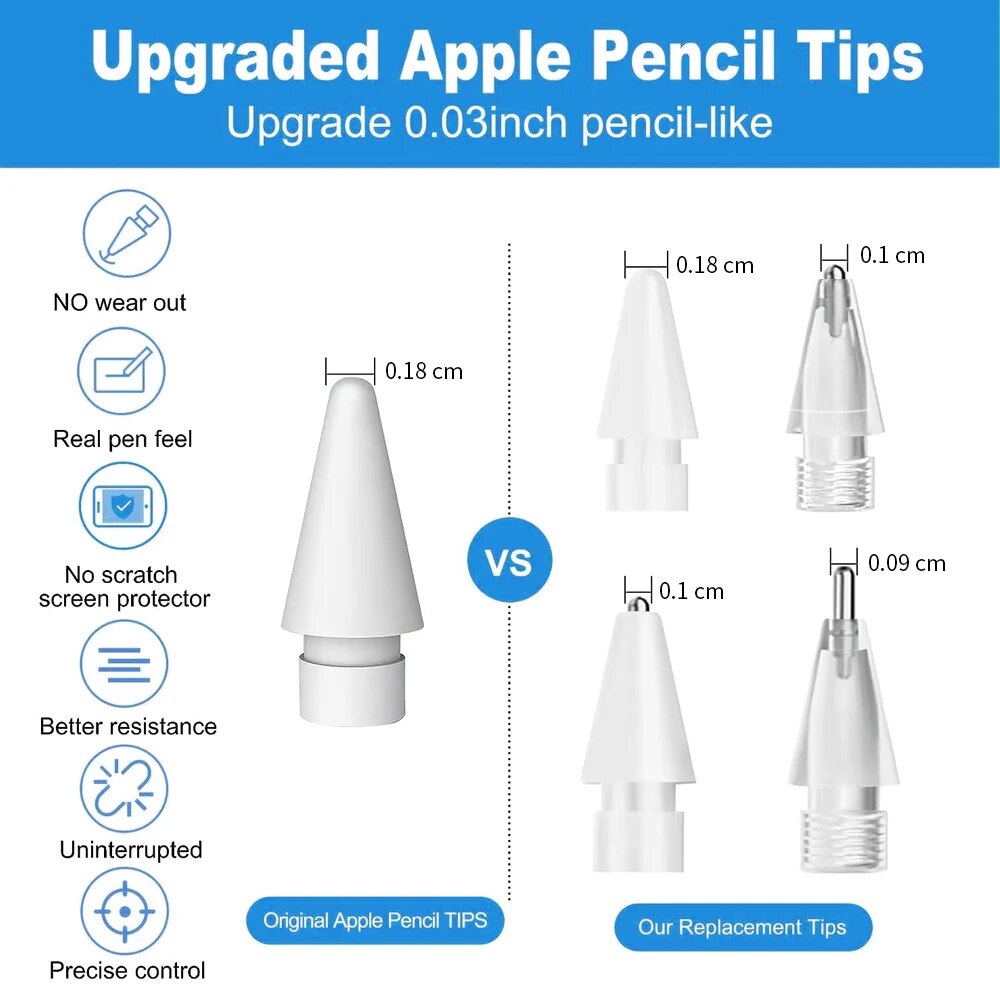 Apple Kalem Kalem Ucu Kalem Ku - Tablet Drawing Accessories incelemesi ve fiyatı